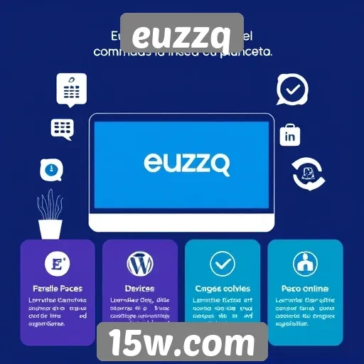 Análise das principais funcionalidades do site euzzq